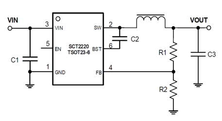 SCT2220TVAR