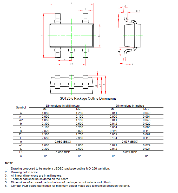 SCT71403F33MTER