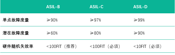 表格

AI 生成的内容可能不正确。
