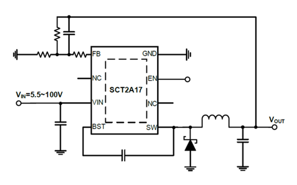 SCT2A17STER