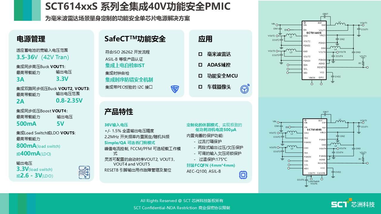 图形用户界面, 文本, 应用程序

AI 生成的内容可能不正确。